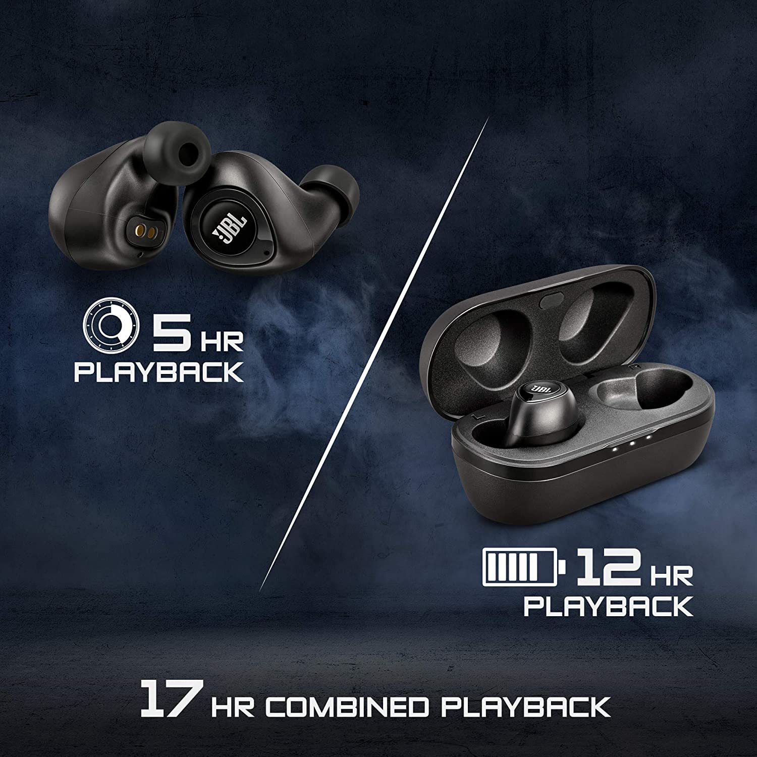 JBL T100TWS True Wireless Bluetooth Earphone with Mic, Black